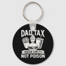 Search for army dad keychains Memorial
