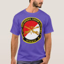 Recherche de branché tshirts Éducation