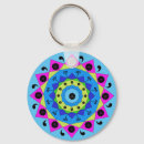 Recherche de conception de mandala porteclés Maison