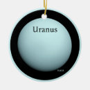 Search for nasa ornaments Science