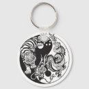 Search for opposite keychains Tiger