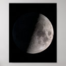 Search for quartering posters Black