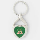 Search for stepmom keychains Cute