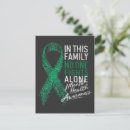 Search for fights postcards Awareness