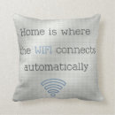 Recherche de technologie coussins Internet