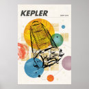 Recherche de keppler posters Kepler