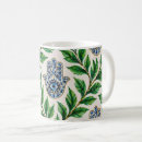 Search for evil eye symbol mugs Good luck