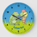 Recherche de dessin de grenouille horloges Mignon
