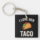 Search for funny taco keychains Quote
