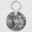 Search for spirit tree keychains Tree of life