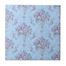 Search for french blue tiles European