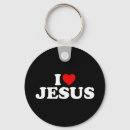 Search for featuring keychains Features