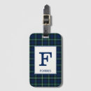 Recherche de forbes Motif