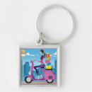 Search for topics keychains People