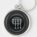 Search for manual rounded keychains Car