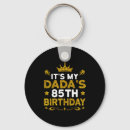 Search for eighty keychains Years