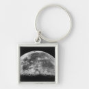 Search for partial view keychains Horizontal
