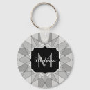 Search for mosaic pattern keychains Geometric