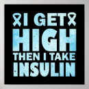 Recherche de insuline posters T2d