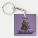 Search for black orange square keychains Cat