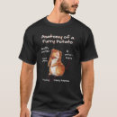 Recherche de funny pig tshirts Guinée