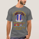 Search for tfs Sports