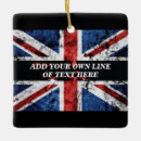 Search for english ornaments England