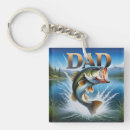 Recherche de pecheur porteclés Dad