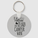 Search for funny camping keychains Travel