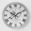 Search for 20th wedding anniversary gifts Twentieth