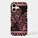 Recherche de squelette samsung coques Noir