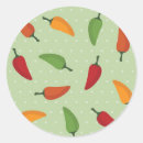 Search for mask design stickers Green