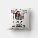 Search for tassel pillows Graduate