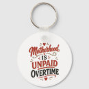 Search for mama humour keychains Funny mom