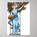Search for vintage fruit posters Trees