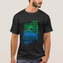 Recherche de klaatu tshirts Robot