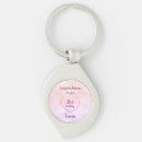 Search for twenty first keychains Pink