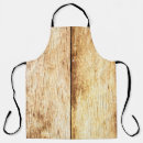Search for old aprons Abstract