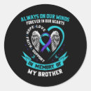 Search for semi colon stickers Sad