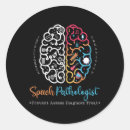 Search for developmental delay Developmental delays
