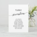 Search for 17 table wedding seating charts For her