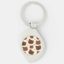 Search for funny bear keychains Animal