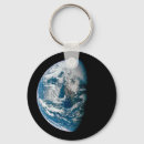 Search for taken keychains Exterior