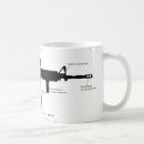 Recherche de ar15 tasses Militaire