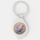 Search for bird keychains Birthday