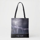 Recherche de orages sacs Tempête