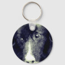 Recherche de collier porteclés Chien