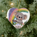 Search for koala ornaments Adorable