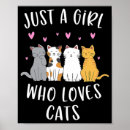 Search for cat girl posters Cute
