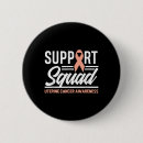Search for it factor buttons Stress management